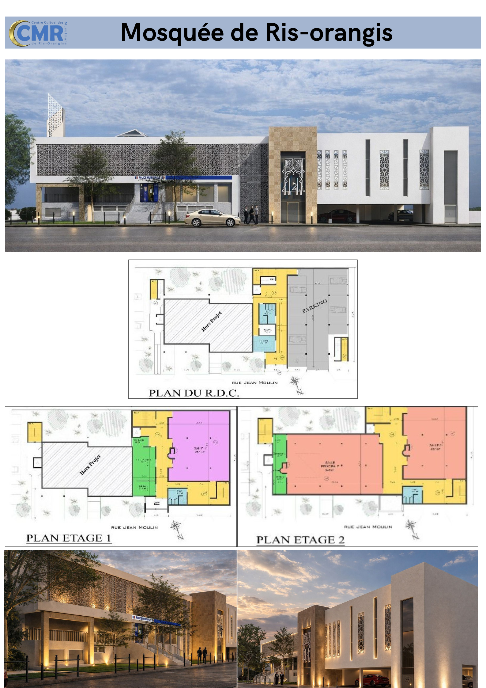 Vue d'ensemble — perspective